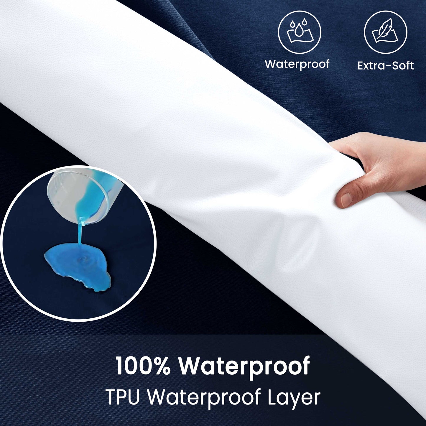 Waterproof Deep Pocket Fitted Sheet
