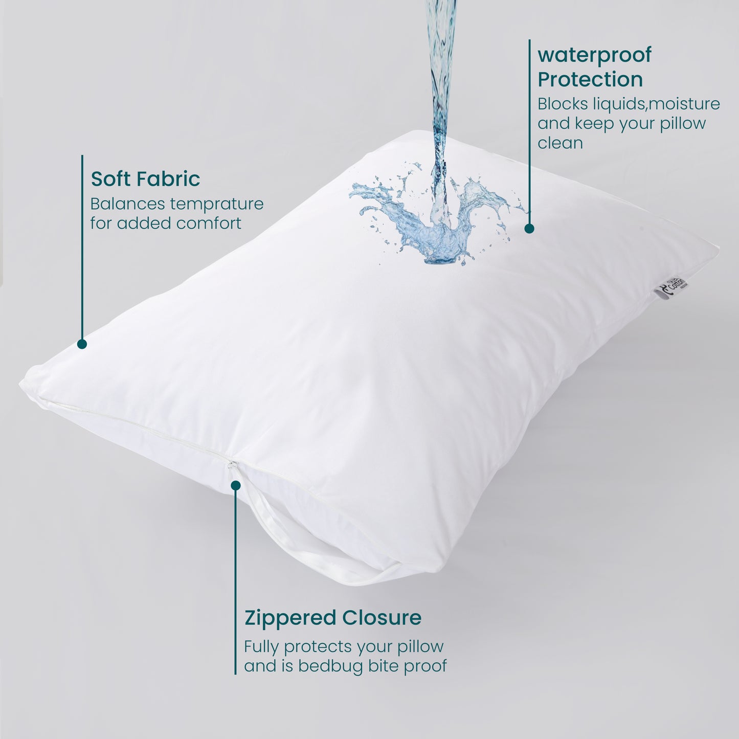 Waterproof Zippered Pillow Protector