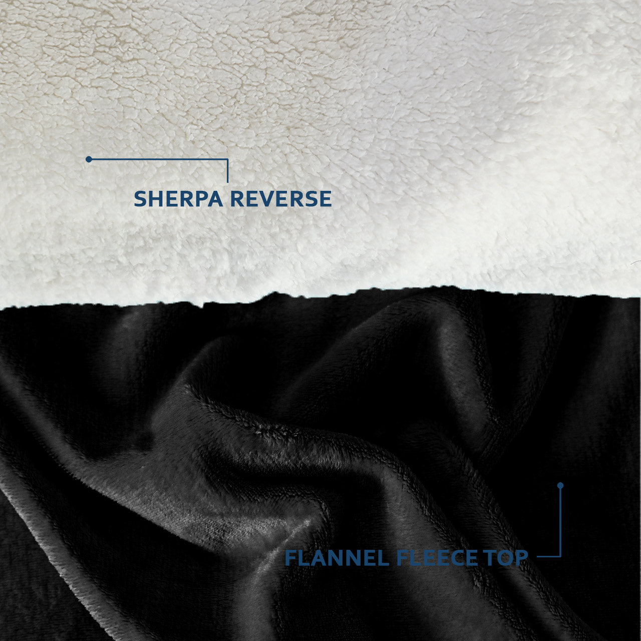 UltraSoft Sherpa Blankets