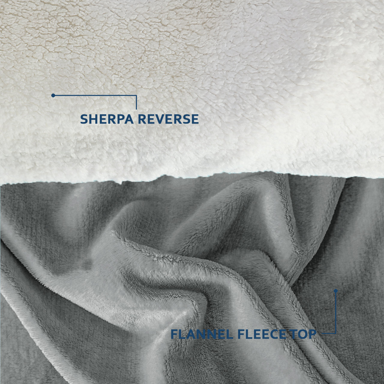 UltraSoft Sherpa Blankets