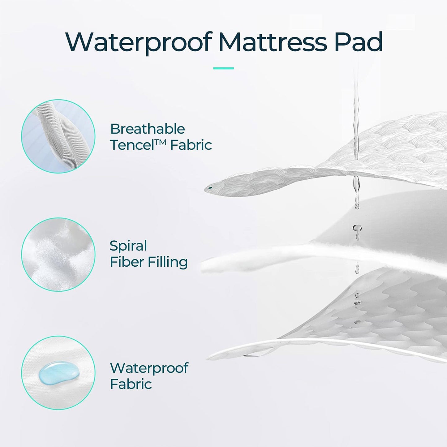 Waterproof Mattress Protector With Elastic Strap