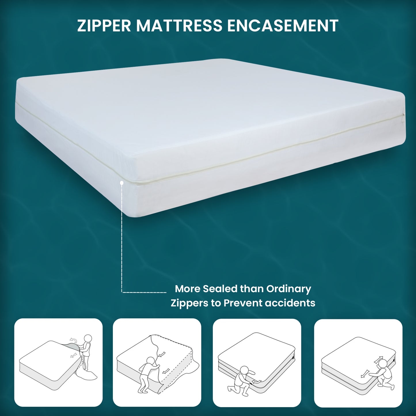 Zipped Waterproof Mattress Protector Cover | Total Encasement Anti Bed Bug