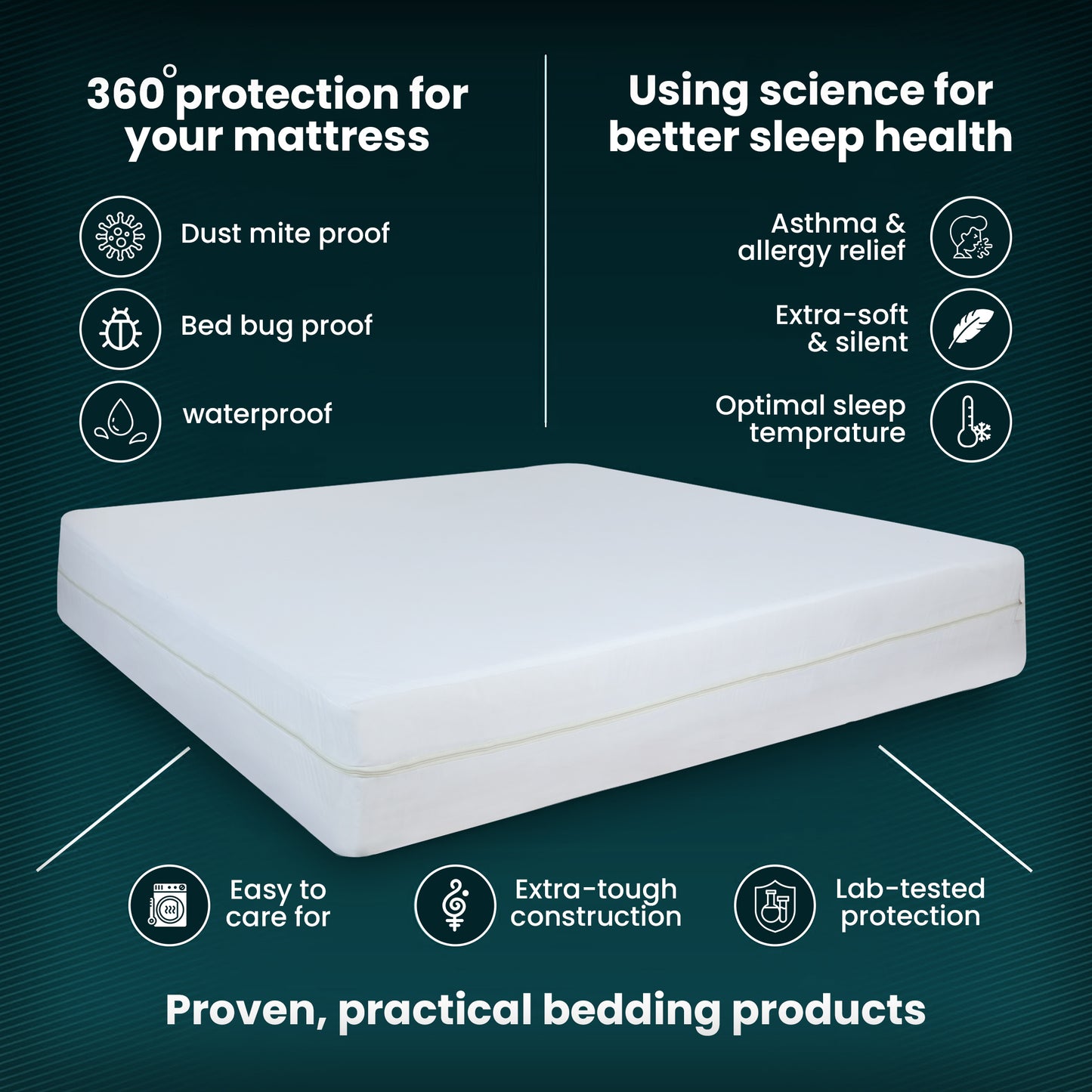 Zipped Waterproof Mattress Protector Cover | Total Encasement Anti Bed Bug