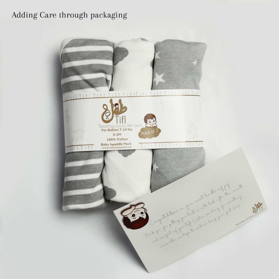 Baby Swaddle Grey (Stripes, Clouds, Stars)