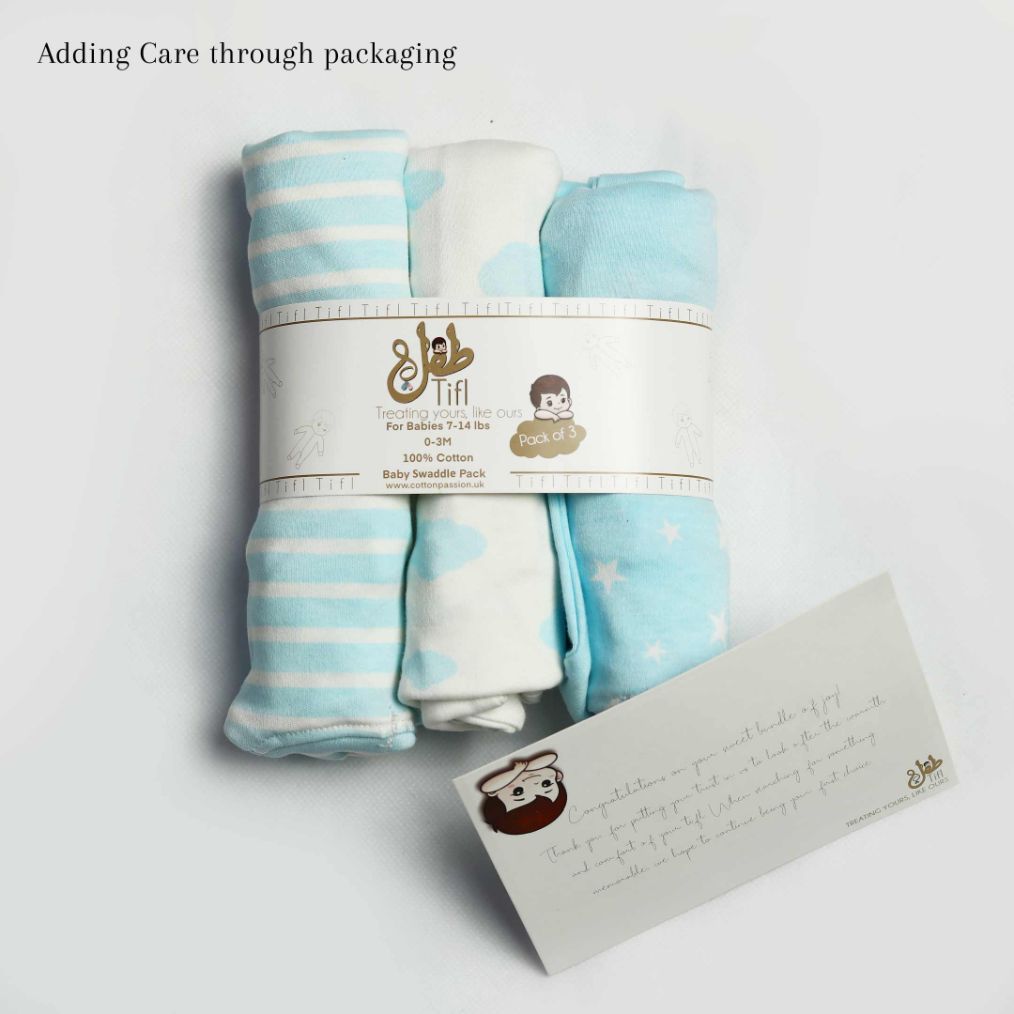 Baby Swaddle Light Blue (Stripes, Clouds, Stars)